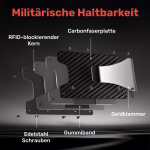 Guardality image