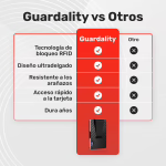 Guardality image
